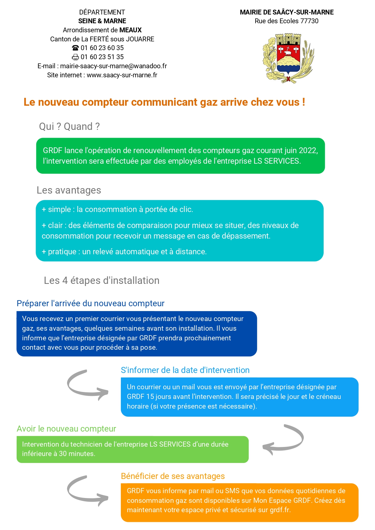 Installation_du_nouveau_compteur_communicant_gaz_6_1_page-0001.jpg